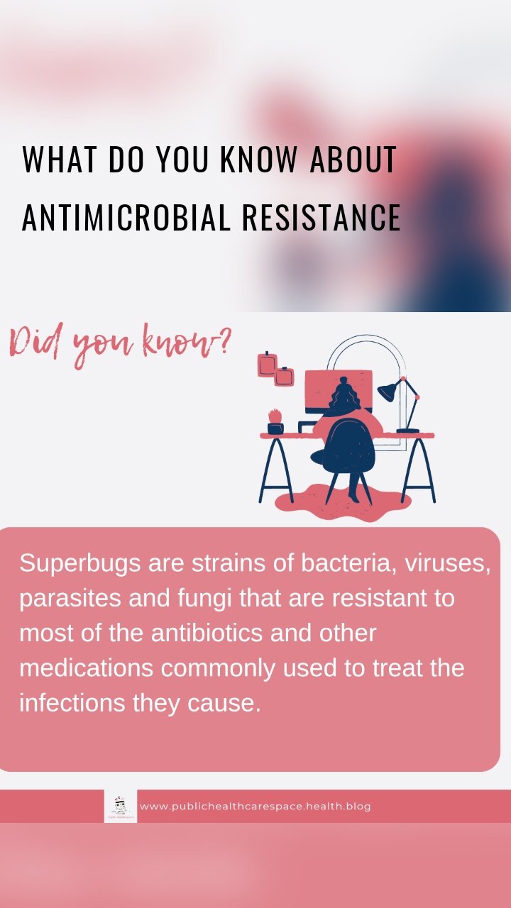 What do you know about antimicrobial resistance